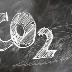 CO2-uitstoot beleid overheid