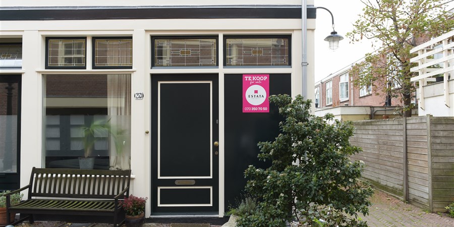Woning te koop Nederland CBS