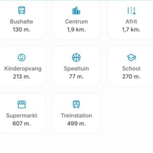 appartement Edenburg Amsterdam