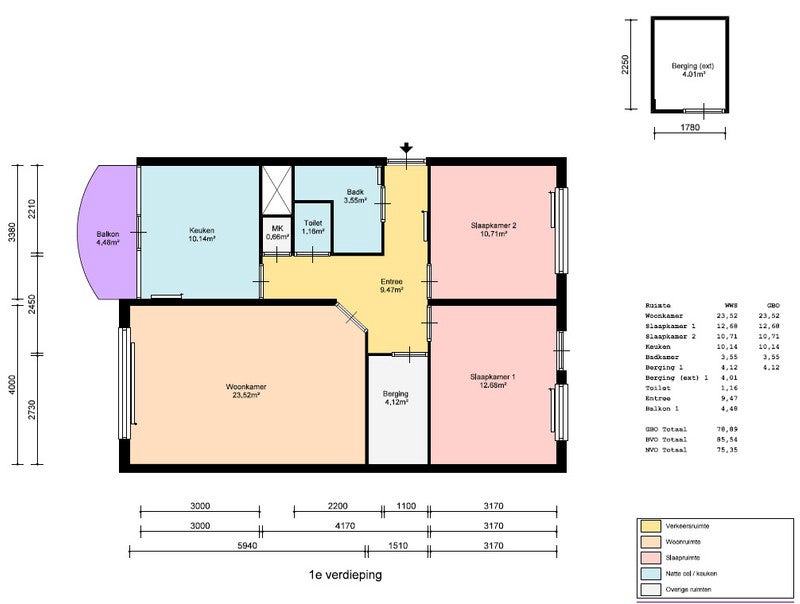 appartement Wagenaarstraat Amsterdam